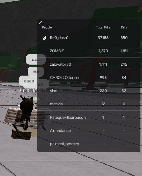selling account look description total 10k robux The Strongest Battle Ground, Warriror Combat, Slide 3